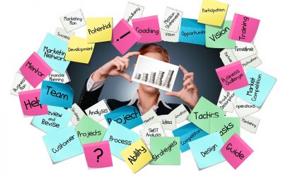 Time Management Skills: How to Boost Productivity and Achieve More